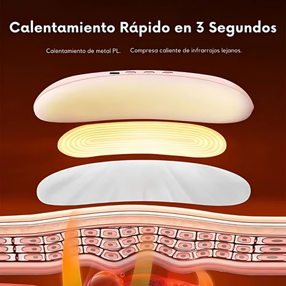 AliviMat - Guatero menstrual eléctrico